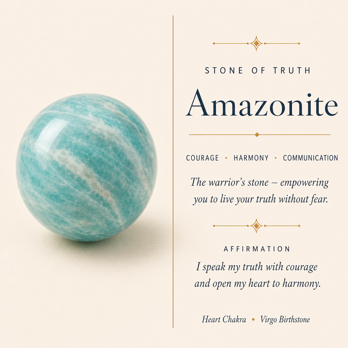 Amazonite stone reference