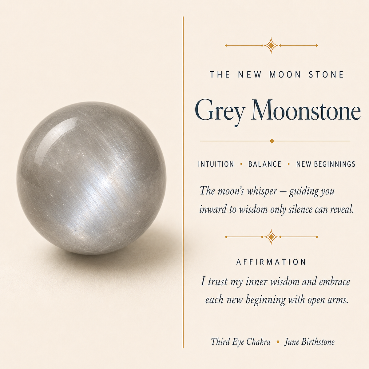 Gray Moonstone stone reference