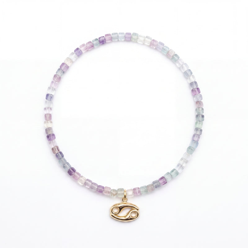 Customized for Daniel A. from Charlotte, NC - Fluorite Calm Bracelet 2-2.5mm