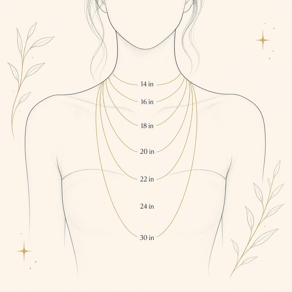 Lineart showing necklace lengths from 14 to 30 inches on the body